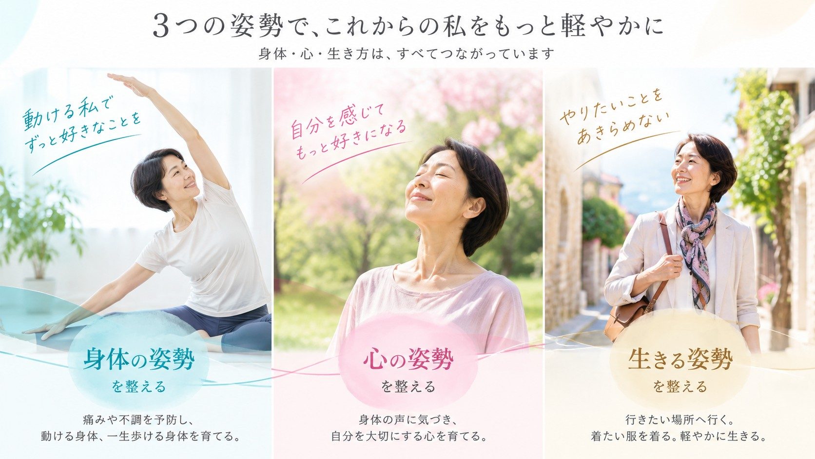 ヨガ、瞑想、街歩きをする3人の女性と姿勢のメッセージ
