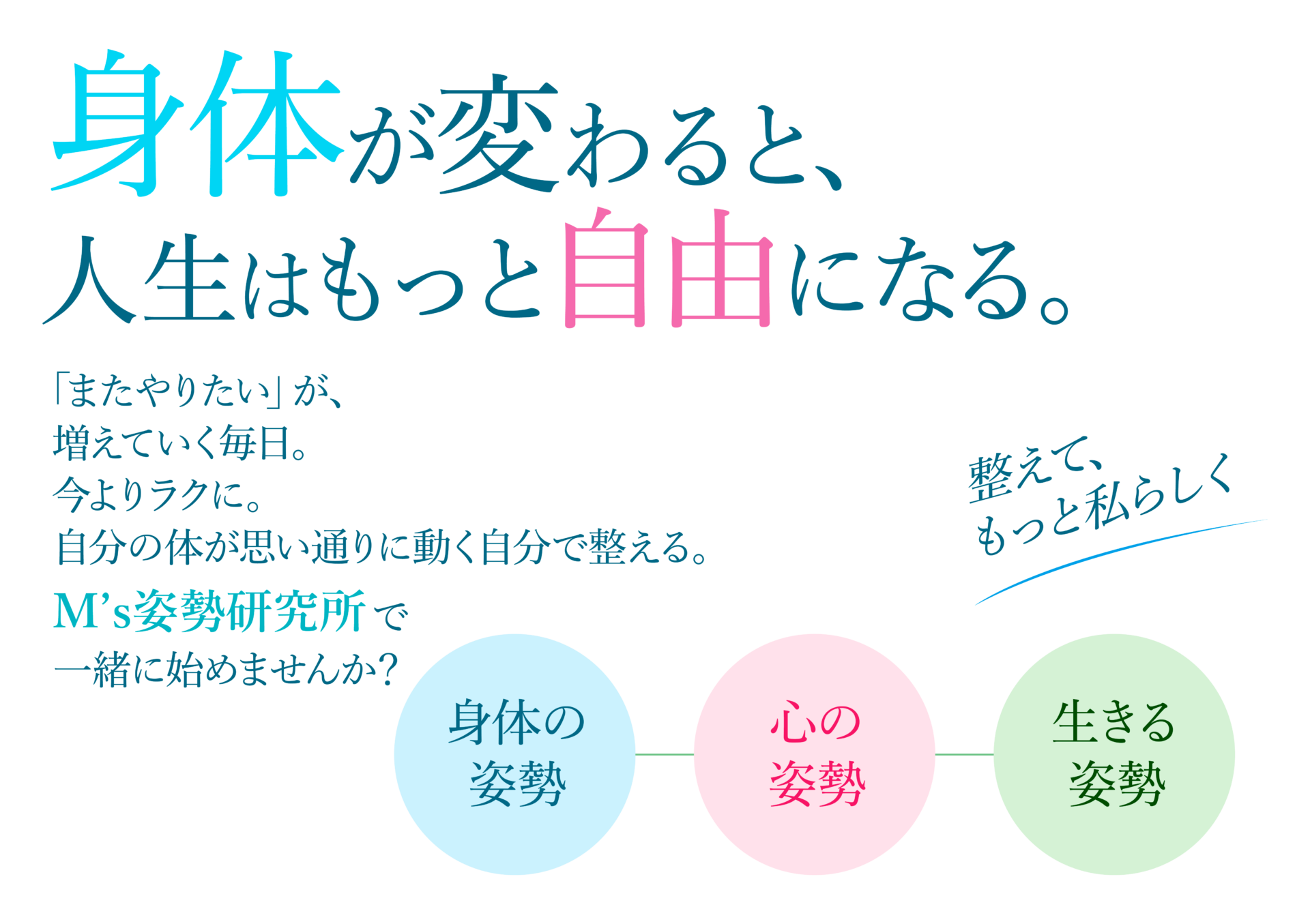 身体と心、生きる姿勢を整える案内画像