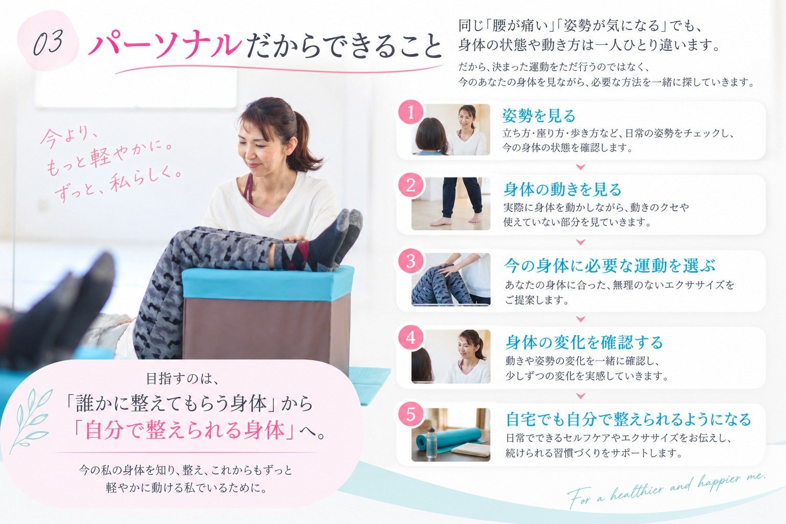椅子に座って脚を伸ばす女性と身体ケアの五段階を紹介する広告